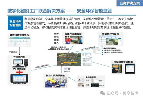 石化行業(yè)數(shù)字化智能工廠聯(lián)合解決方案